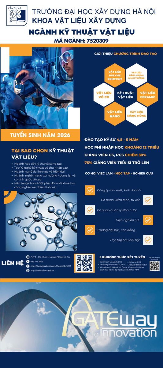 Thay đổi kí hiệu mã ngành tuyển sinh 2026