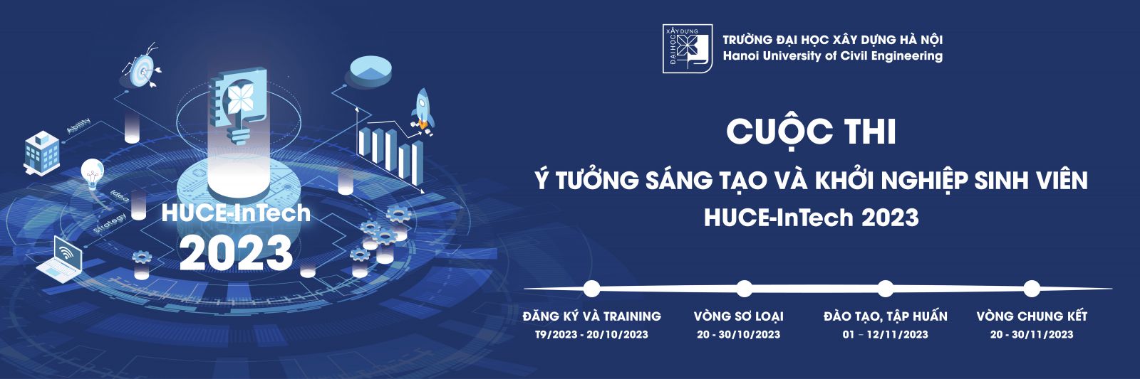Tổ chức Cuộc thi Ý tưởng Sáng tạo và Khởi nghiệp sinh viên, HUCE-Intech 2023