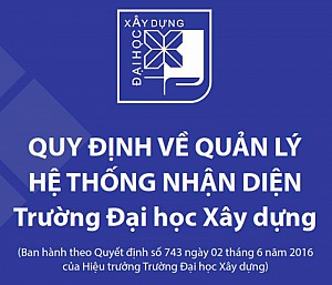 Nhận dạng thương hiệu NUCE